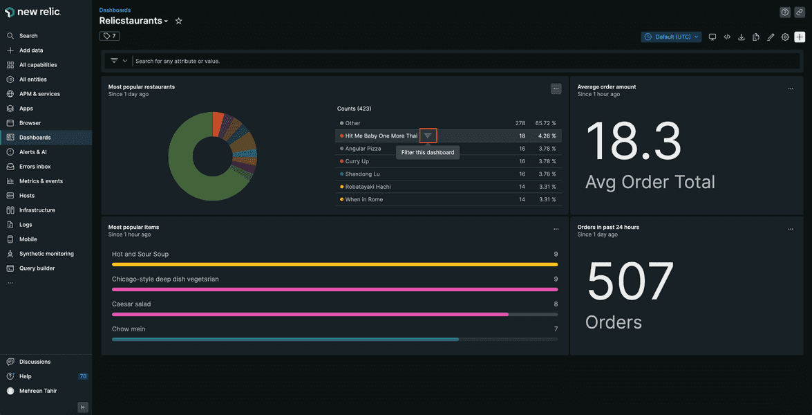 Filter this dashboard