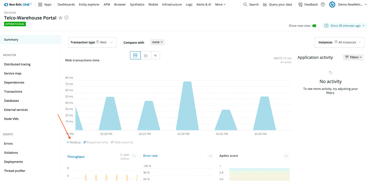 APM Node.js transaction time